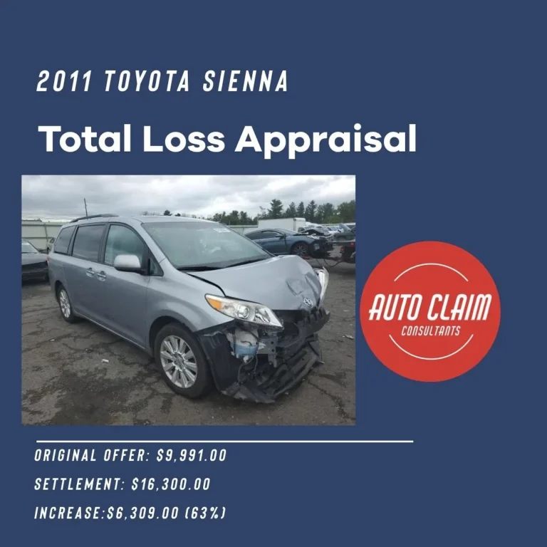 Totaled Vehicle value appraisal