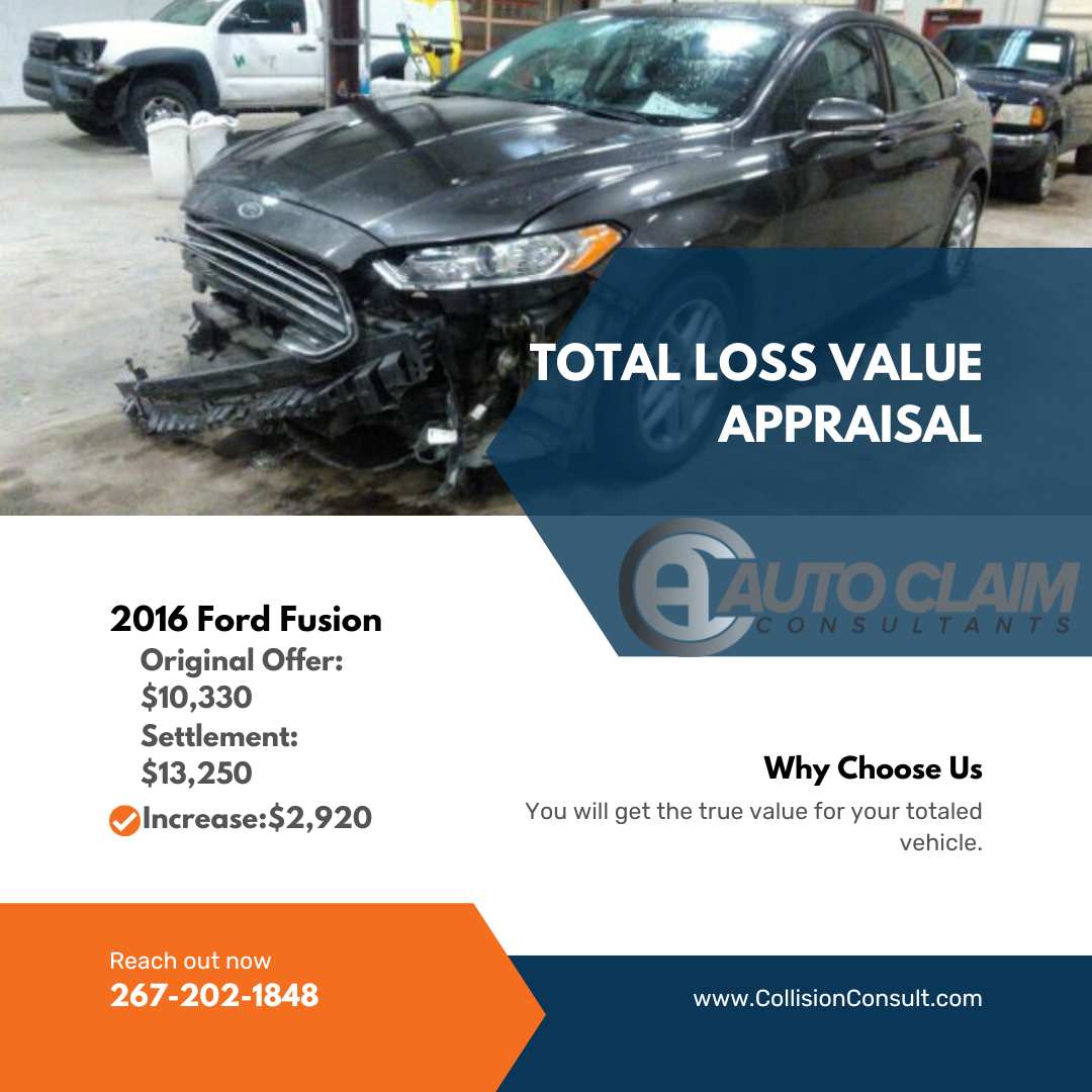 Total Loss Value Appraiser